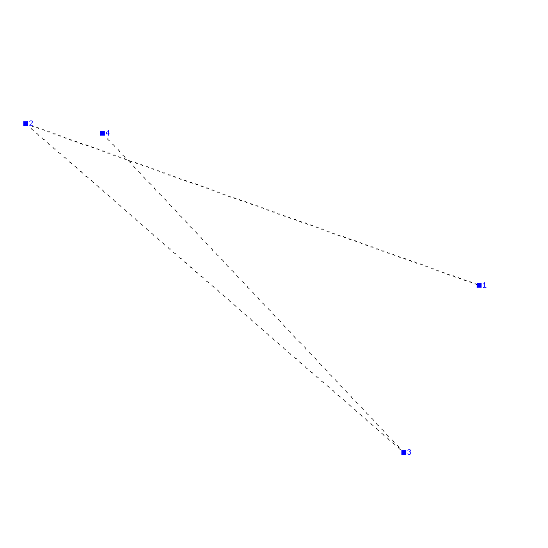 Flugauswertung